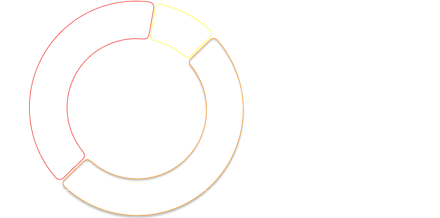 token release